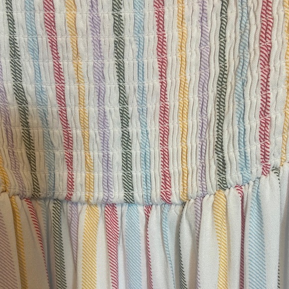 Torrid Multicolor Striped Sundress Size 2 (18-20) - Picture 4 of 11